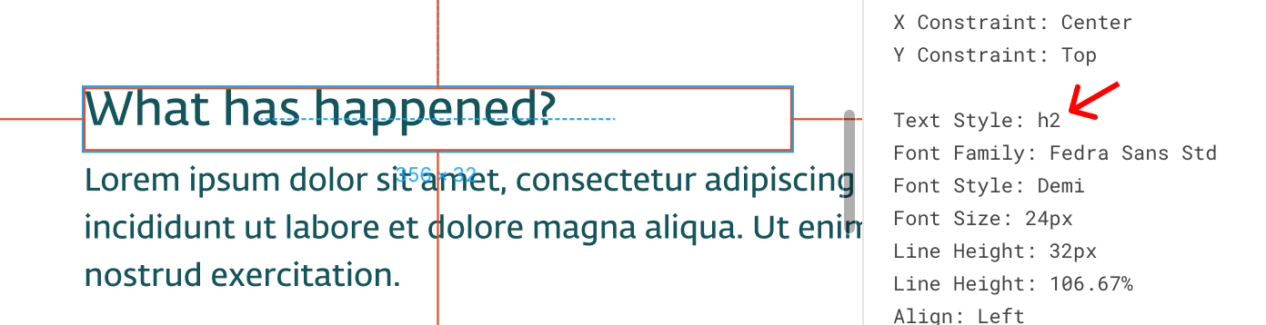 What typography is used